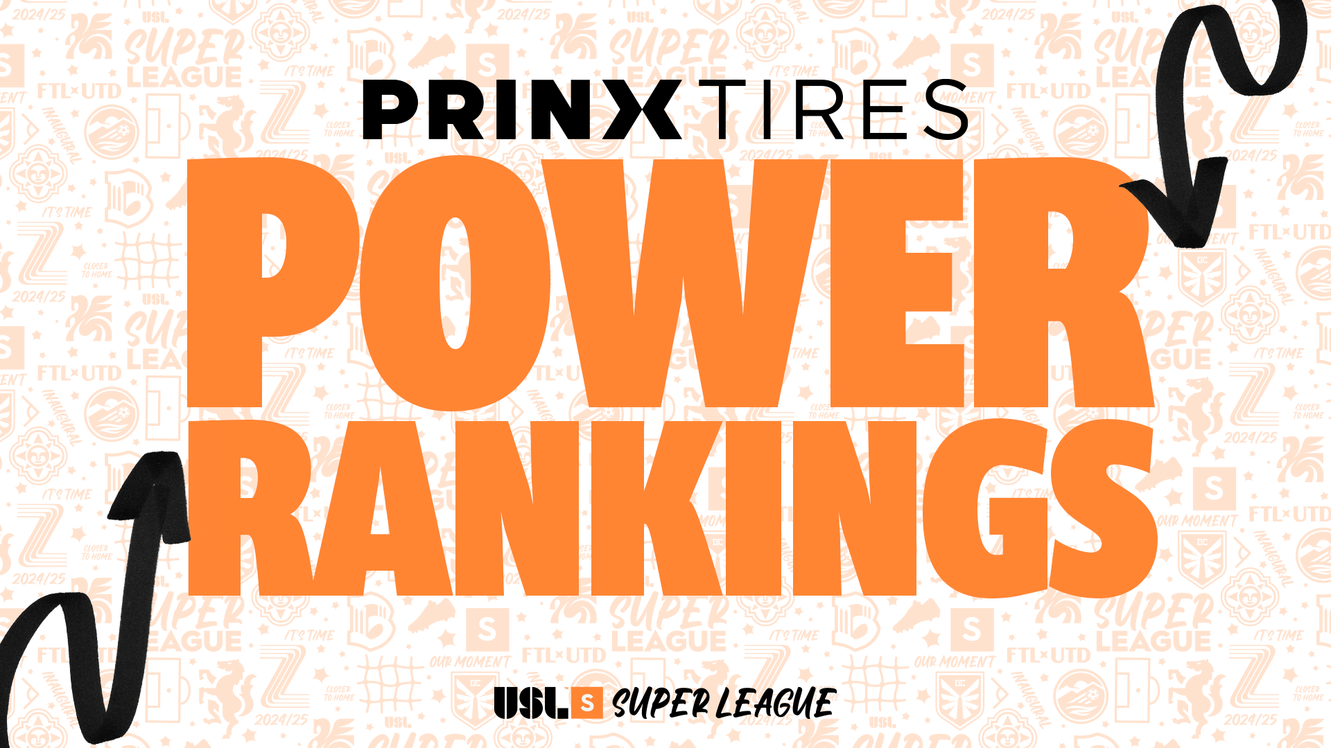 Super League Power Rankings - Week 33 featured image